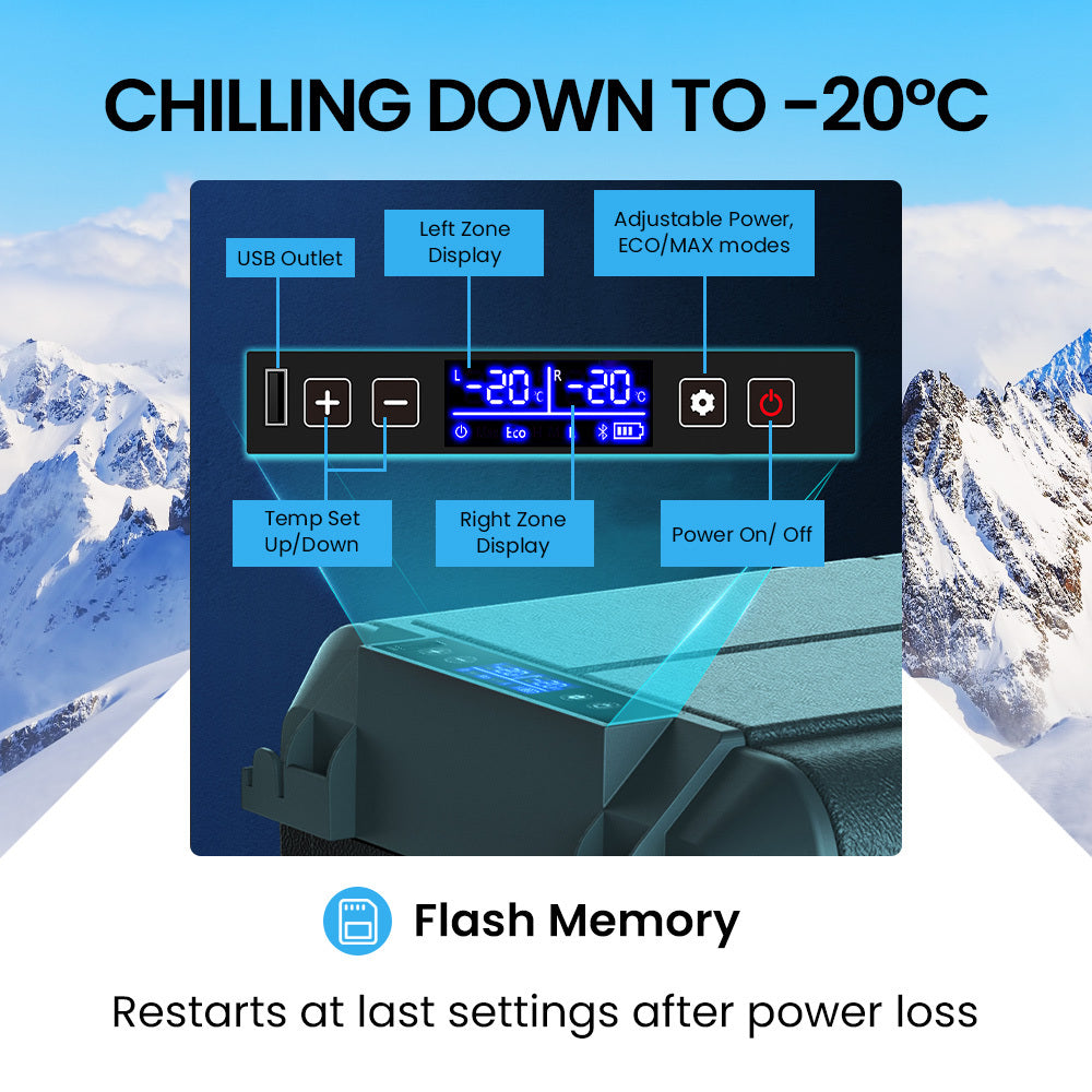 GECKO 55L Dual Zone Fridge Freezer with onboard Lithium Battery screen shown with -20c chilling capability.