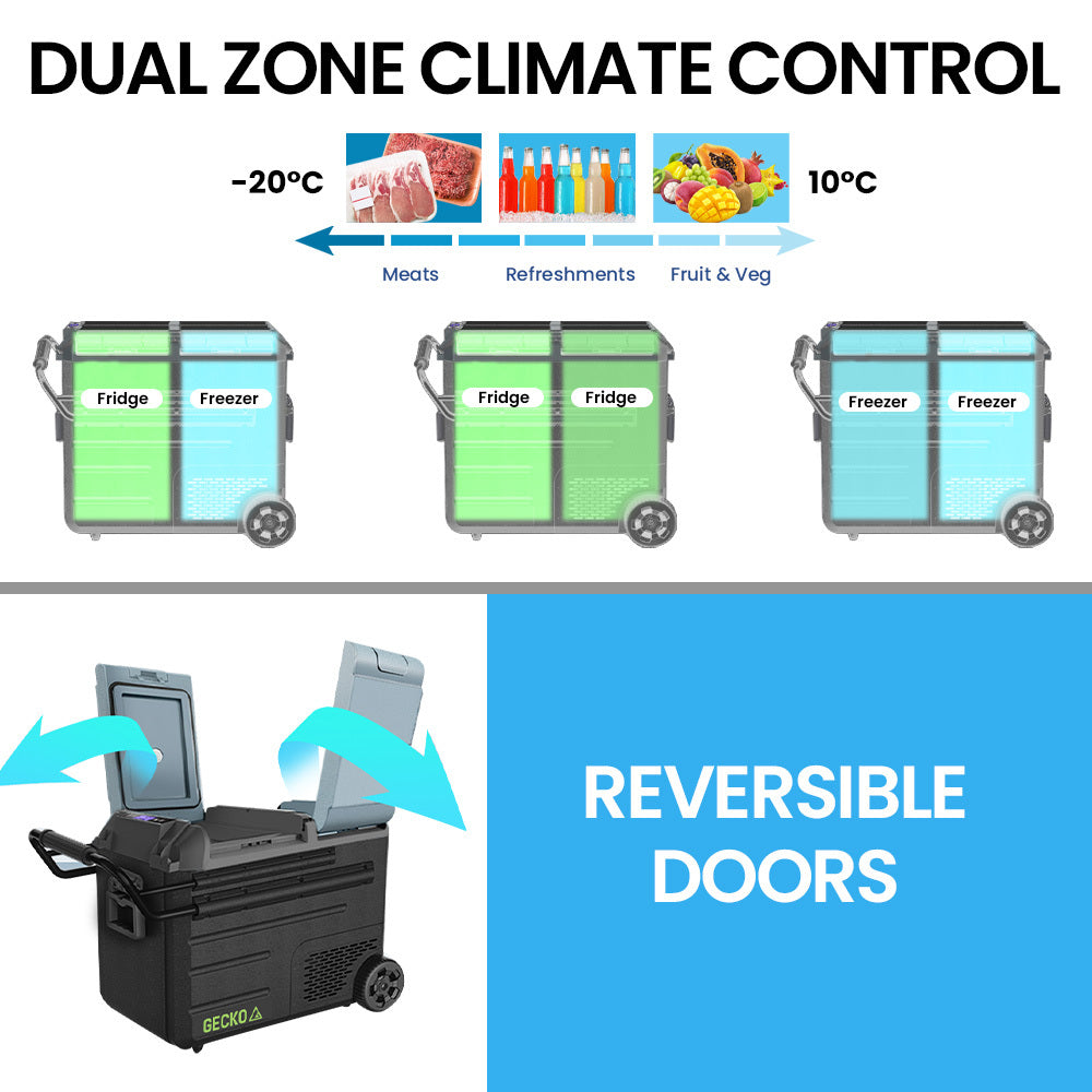 GECKO 55L Dual Zone Fridge Freezer with onboard Lithium Battery shown with its different internal configurations capabilities. 