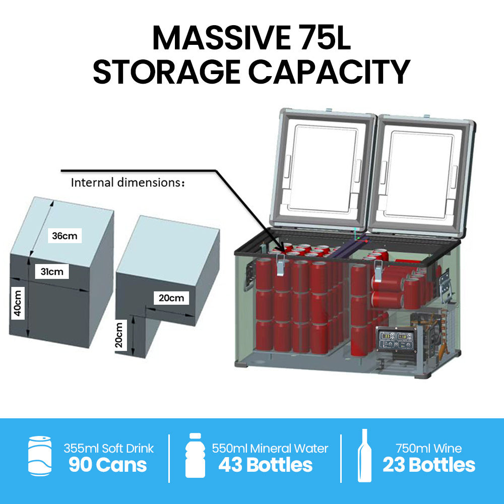 GECKO 75L Dual Zone Fridge Freezer shown how much storage it is capable of holding