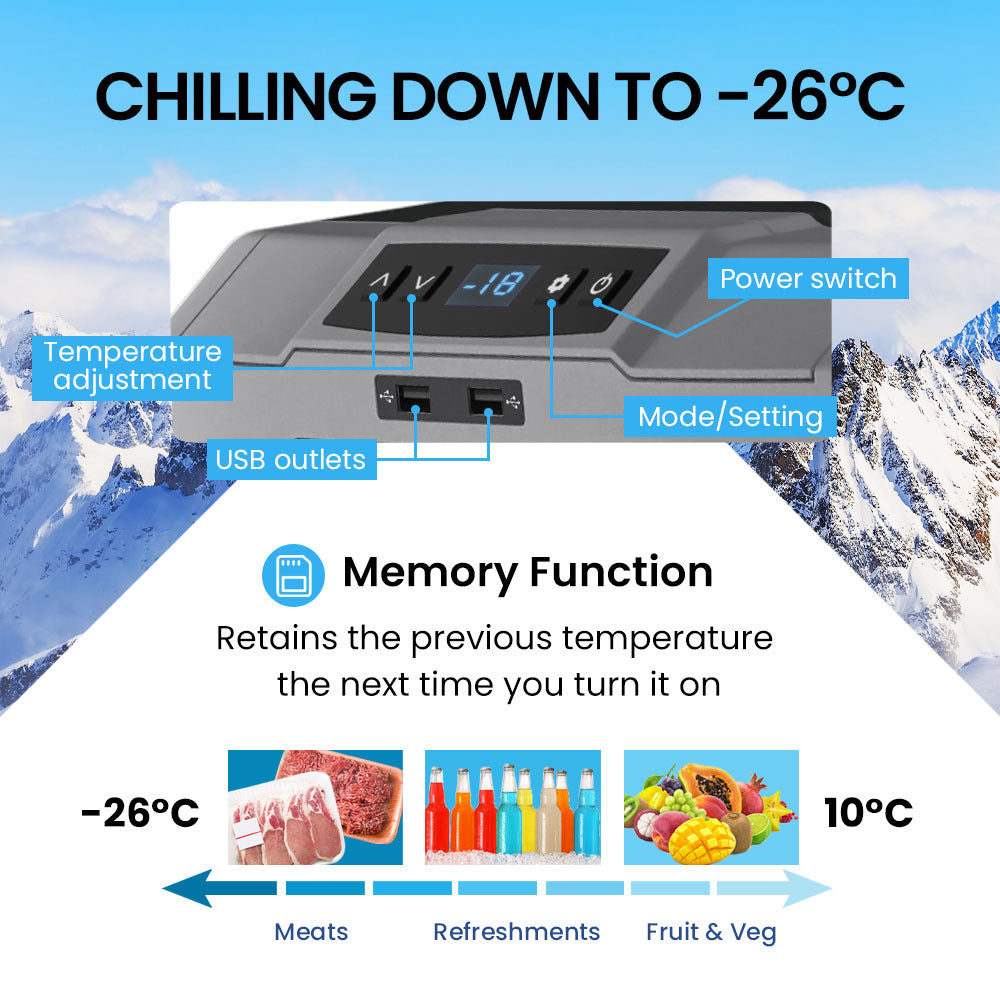 Gecko 55L Portable Fridge Freezer shown going to -26 degrees.