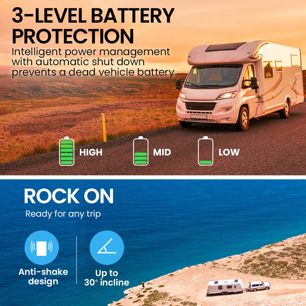 Gecko 55L Portable Fridge Freezer with 3 level battery protection