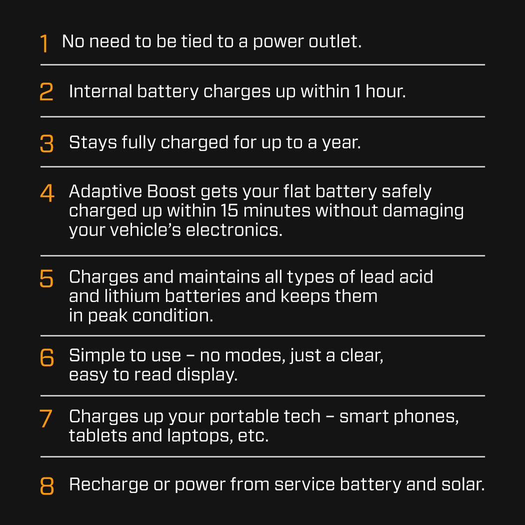 CTEK CS FREE 12V 20A Portable Smart Battery Charger  features listed